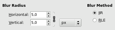 Gaussian filter parameters settings